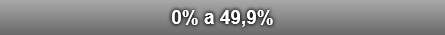 0% a 49,9%